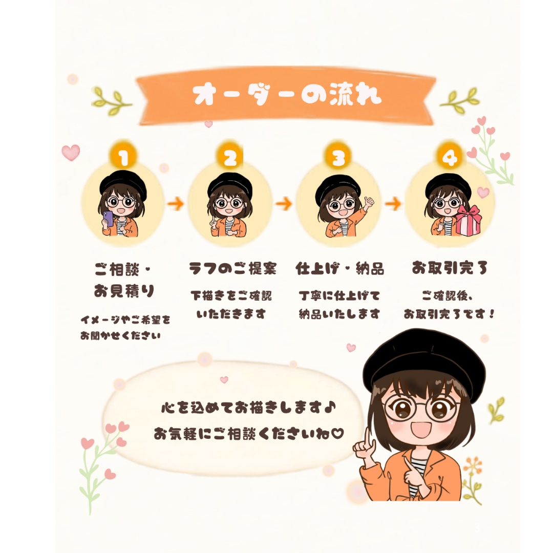 AIにはない温かさ♡ゆるふわ可愛いアイコン描きます SNSで大活躍中のゆるキャラアイコン♫商用利用OKです⁠ イメージ3