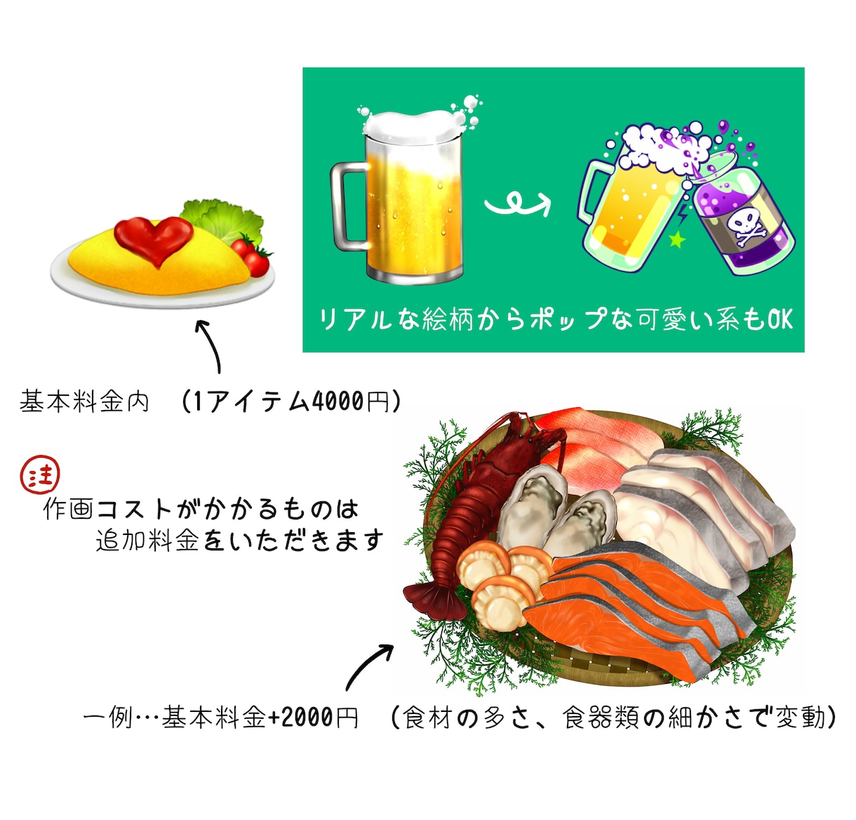 食べ物　※リアル寄りもポップな絵柄も※　描きます ゲーム内アイテムや飲食店のメニューにいかがですか! イメージ2