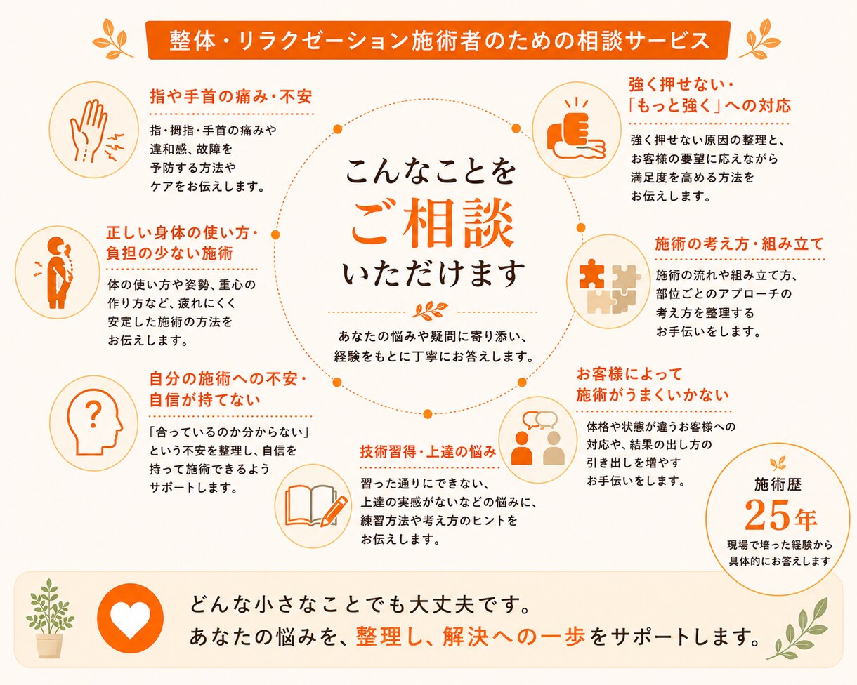整体・リラクゼーション施術者の疑問に答えます 25年の現場経験から施術の迷いを一緒に整理 イメージ3