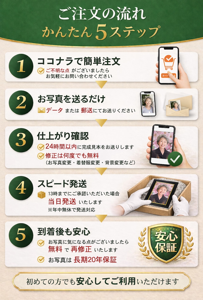 遺影写真の作成（額縁セット）を承ります プロ品質・短納期、ピント修正、細部修正無料 イメージ4
