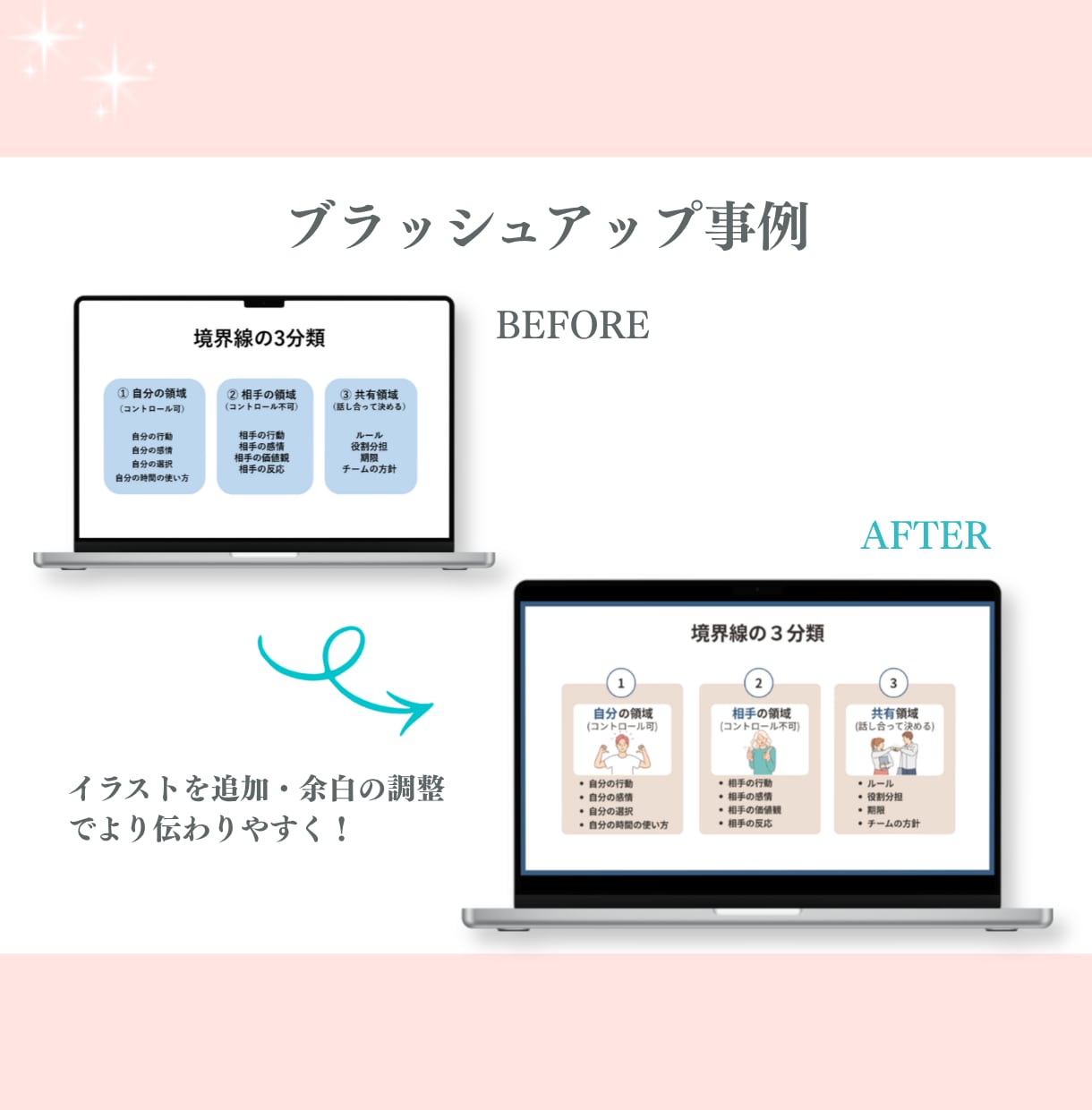 女性向けデザイン◎見る人目線で伝わる資料制作します Canva  ｜すべてAIに頼る前に、まずご相談ください イメージ8