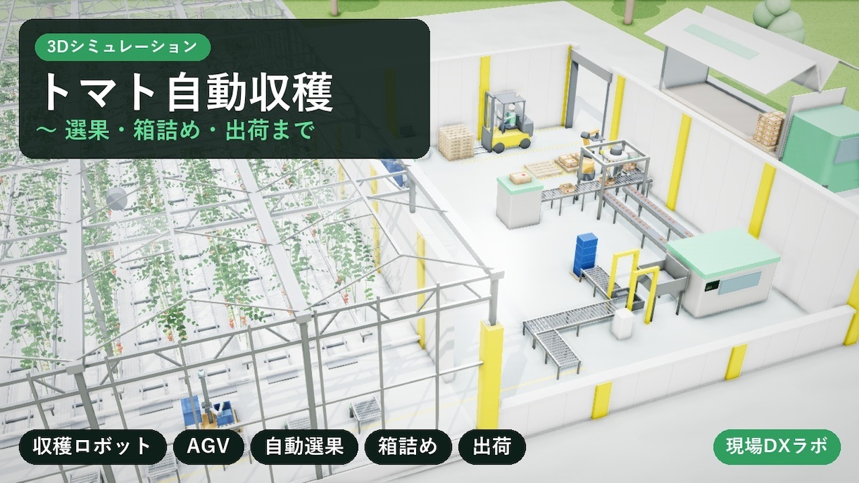 工場・農業の設備や工程を3D動画で見える化します 設備導入・営業説明に｜動画＋動く3Dモデルを納品 イメージ2