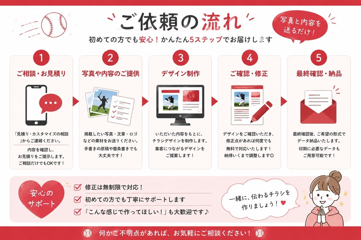 スポーツチーム向けのチラシ作成します 保護者目線で伝わる募集チラシを作成します イメージ5