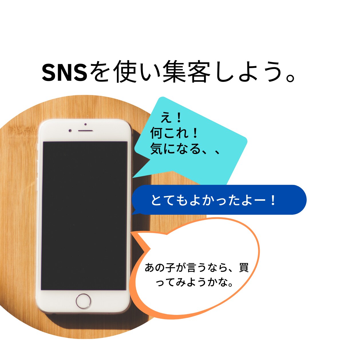 Shopify構築とSNS運用サポートします 12月限定の格安価格。5万円からお受けします。 イメージ2
