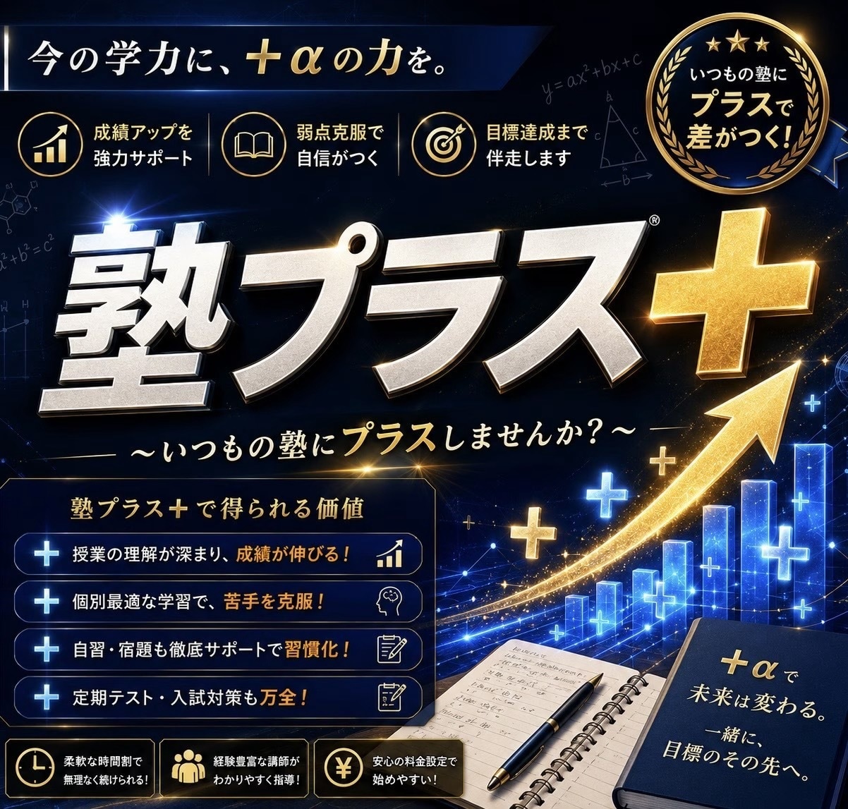 月５回目以降限定・小中学生対象の個別指導をします 小・中学生の英語・社会の受験対策に最適！ イメージ1