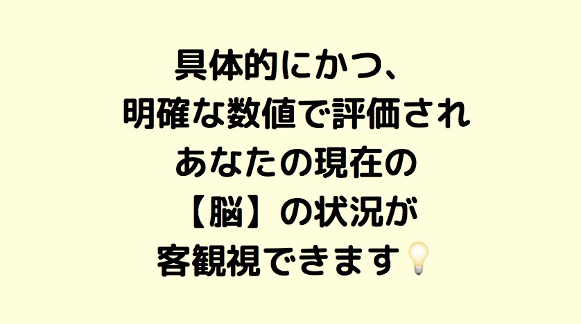 脳診断であなたの適職をアドバイスします 脳タイプを視覚化！あなたの得意・不得意・最適仕事をアドバイス イメージ7