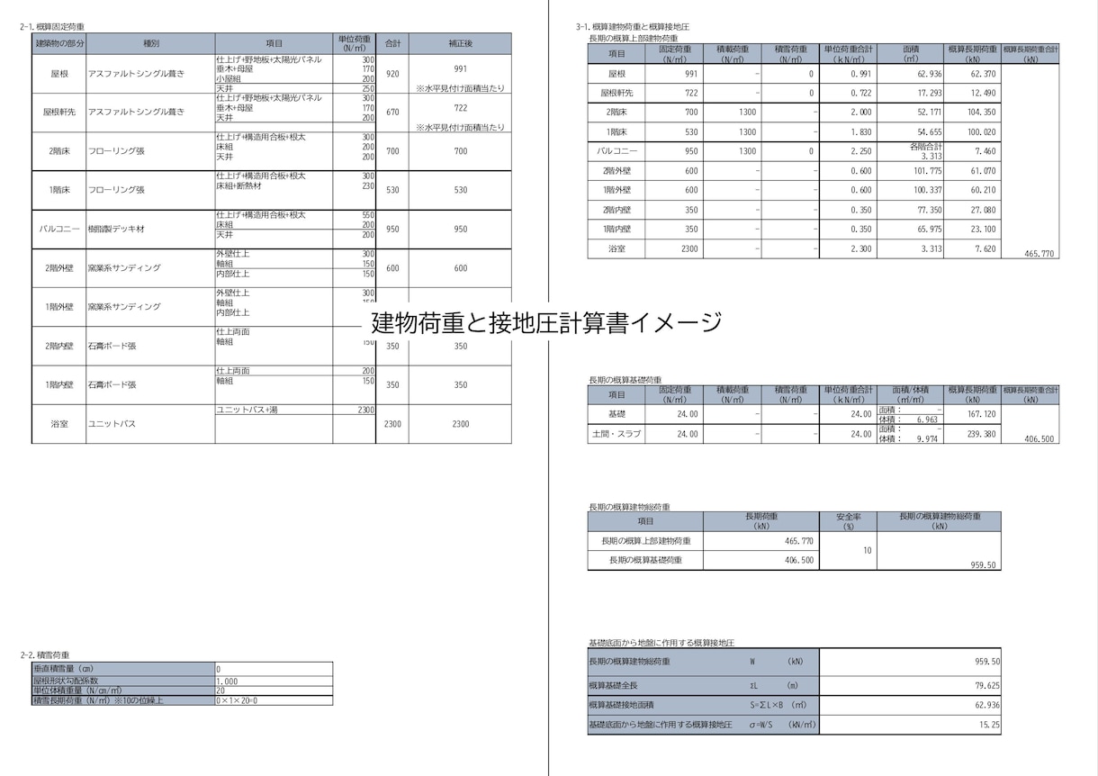 地盤改良が必要か実荷重で確認します 実荷重に基づく建物荷重・接地圧の算定数値データをご提供 イメージ1