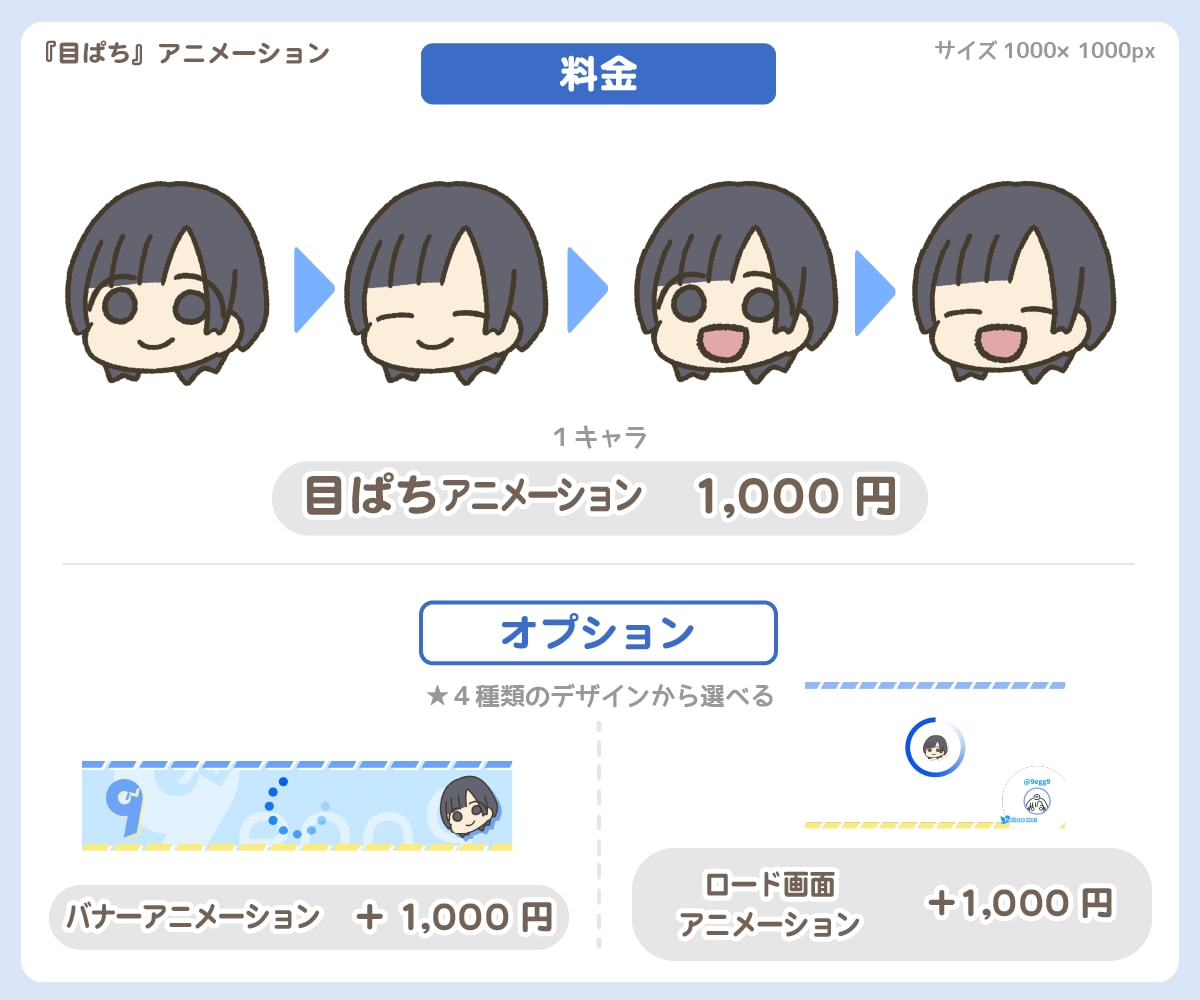 ゆるい【目ぱち】アニメーション描きます 待機画面に使える！ゆるいアニメーション素材です。 イメージ2