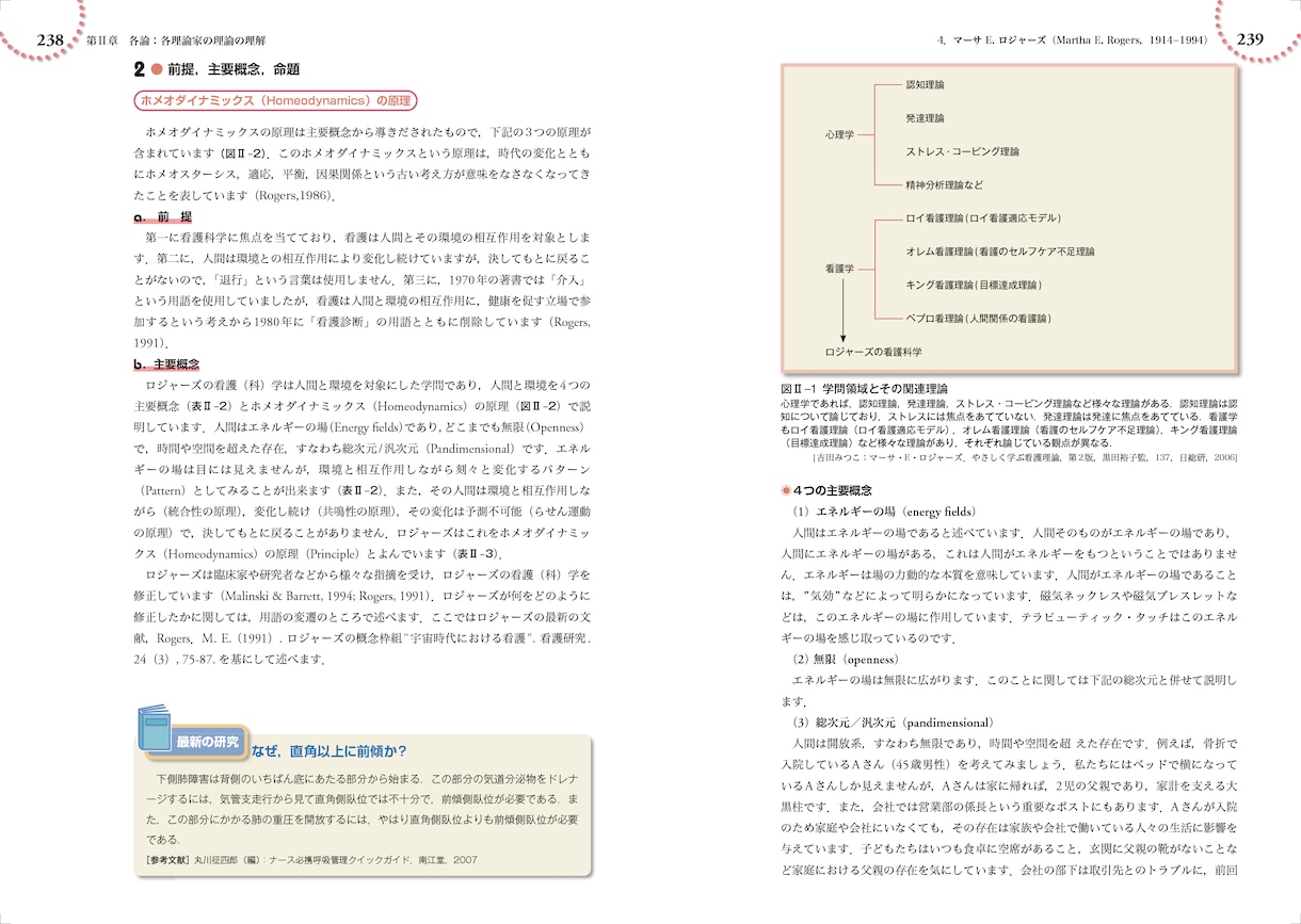 InDesignメインのデザイン／組版をいたします 装丁、デザインから組版まで、どの工程でもご相談下さい イメージ5