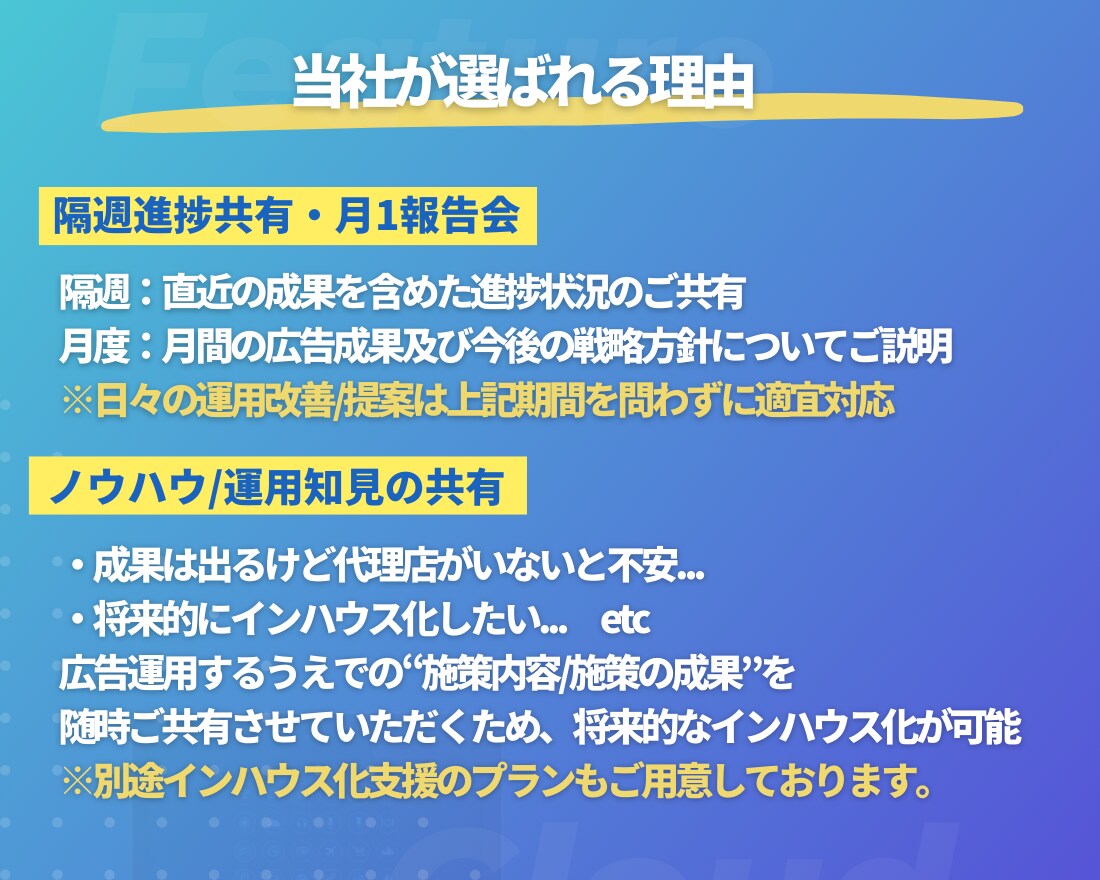 現役プロがGoogleリスティング広告を運用します ≪実績200社以上≫上級ウェブ解析士-現役広告代理店の責任者 イメージ5
