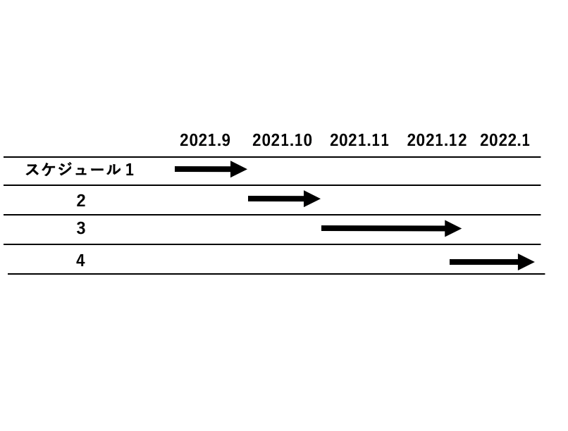 持続化補助金の最新採択例/計画書テンプレ提供します 2025年創業型/第１回/店舗改装/HP制作/ヨガ教室等 イメージ5
