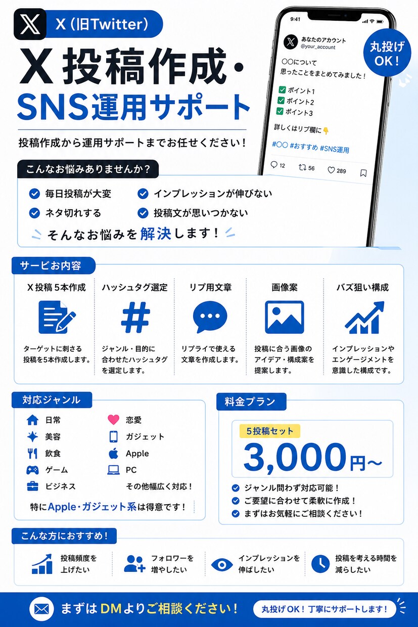 X投稿作成します インプレを意識したX投稿を作成します！ イメージ1