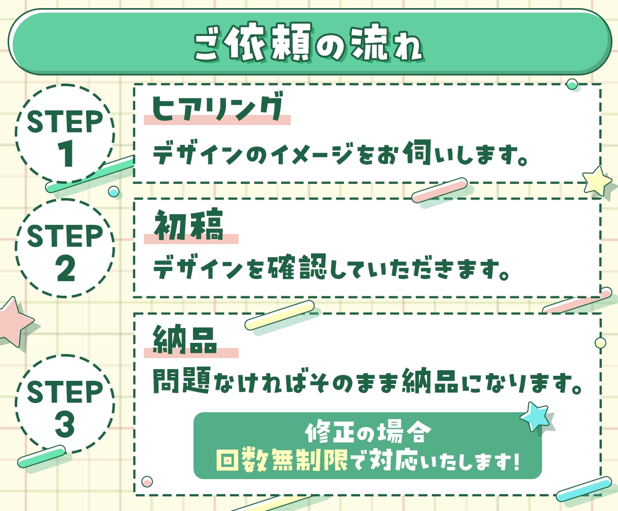 4K対応◎あなたの“世界観”のサムネイル作ります Vtuberデビューセット始めました！詳細は料金表にて イメージ4