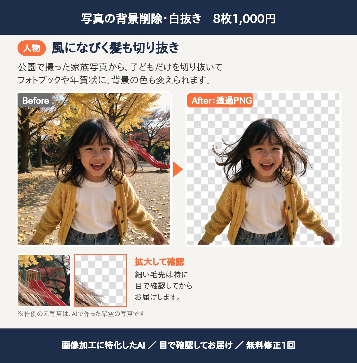 写真の背景を切り抜き、白抜き・透過PNGにします 8枚1,000円｜髪や透明な物も目で確認してお届け イメージ4