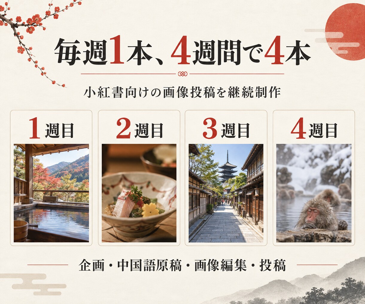 訪日観光向け小紅投稿を週1本制作します 中国人旅行者に伝わる旅の魅力を企画・発信 イメージ2