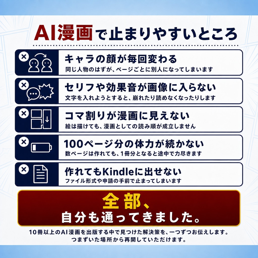 AI漫画のKindle出版を完成までサポートします AI漫画を10冊超出版した作家が完成まで伴走します イメージ4