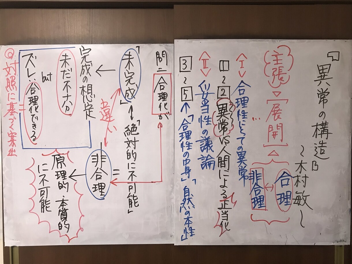 阪大卒プロ講師が受験超の一生モノの学びを提供します 阪大卒のプロ講師！毎年合格者輩出！（京大・同志社などに合格） イメージ4