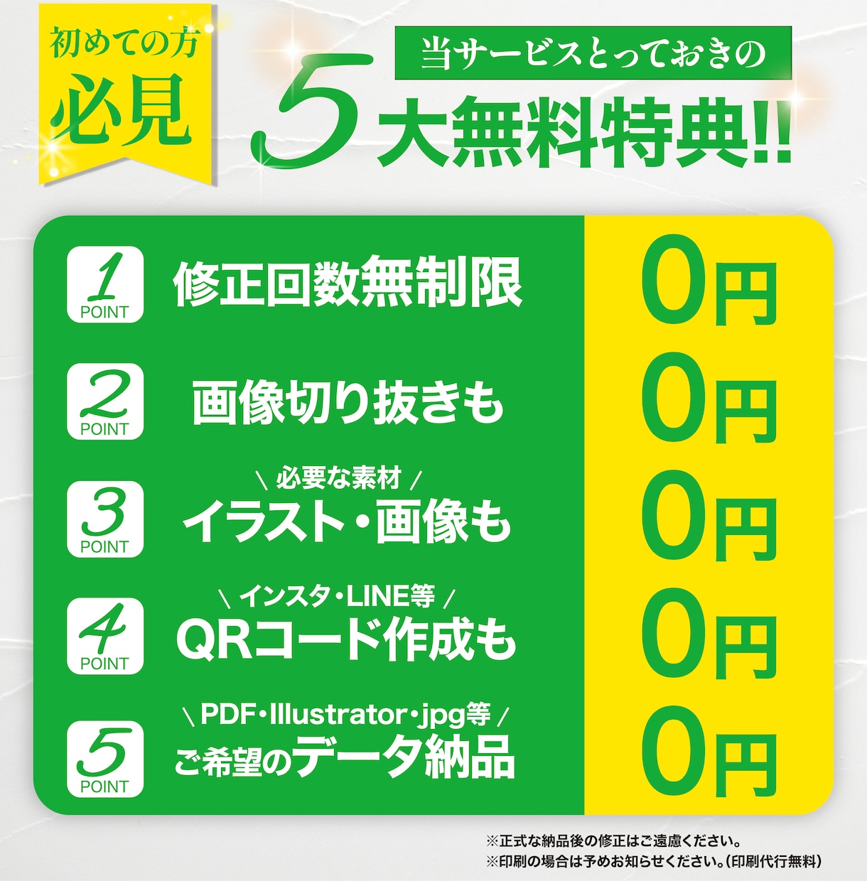 飲食店経験デザイナーがポスター・看板制作します 飲食店様に特化！効果UPポスター・看板デザインします！ イメージ7