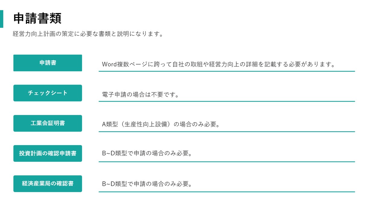 経営力向上計画の策定サポートをします 即日対応|即時償却|加点書類|全業種対応 イメージ3