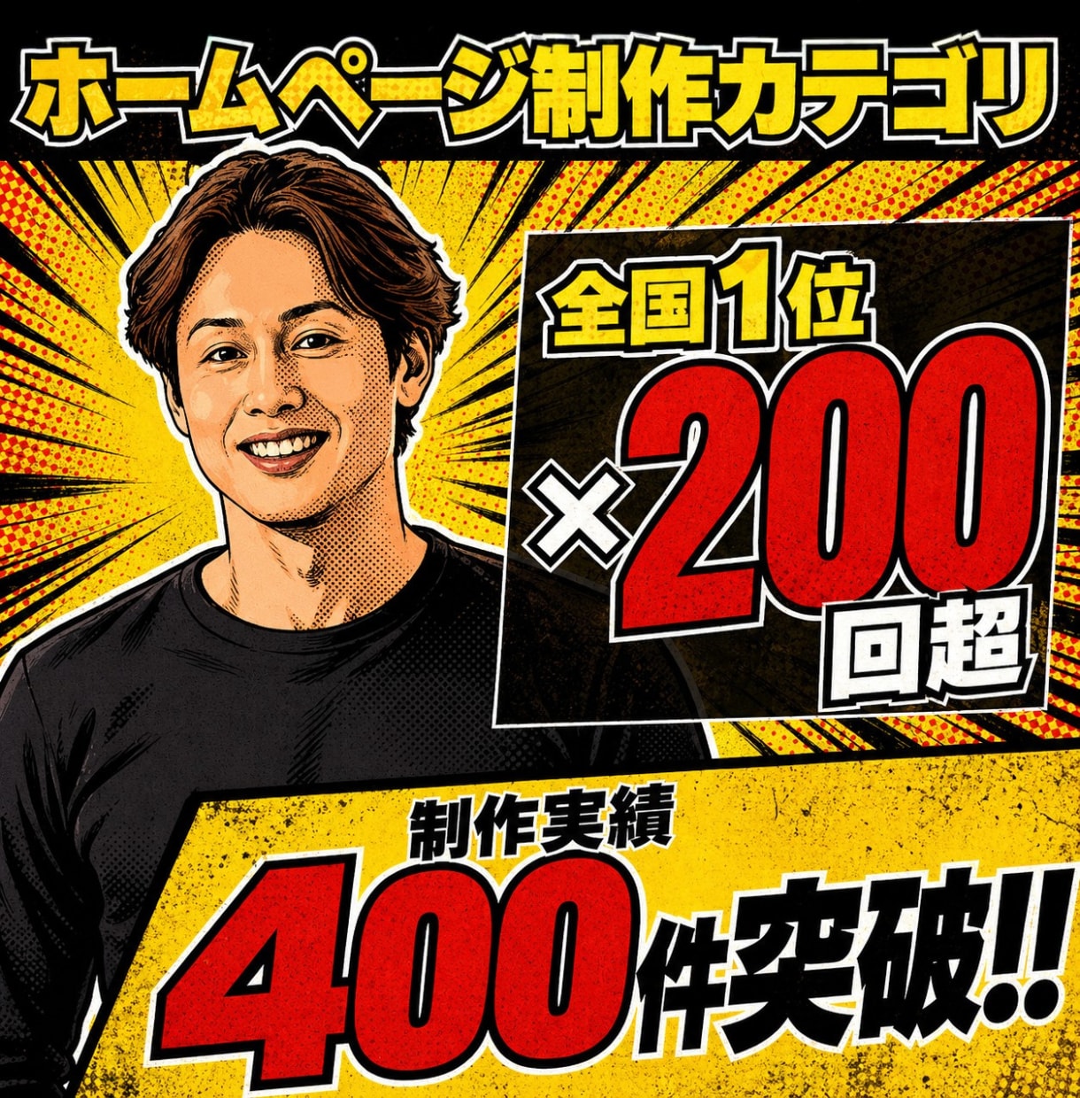 Claude Codeで御社専用AIを構築します 即コスト削減！業務6領域のAIを御社用にカスタマイズして納品 イメージ5