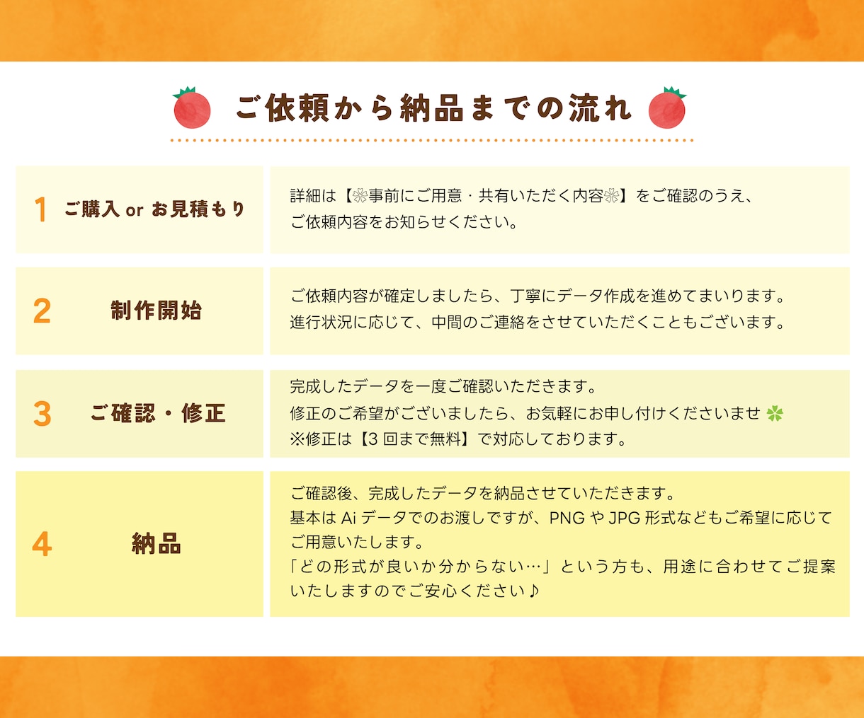Aiデータ作成・トレース承ります 画像や手描きイラストを高品質なAiデータに仕上げます イメージ3