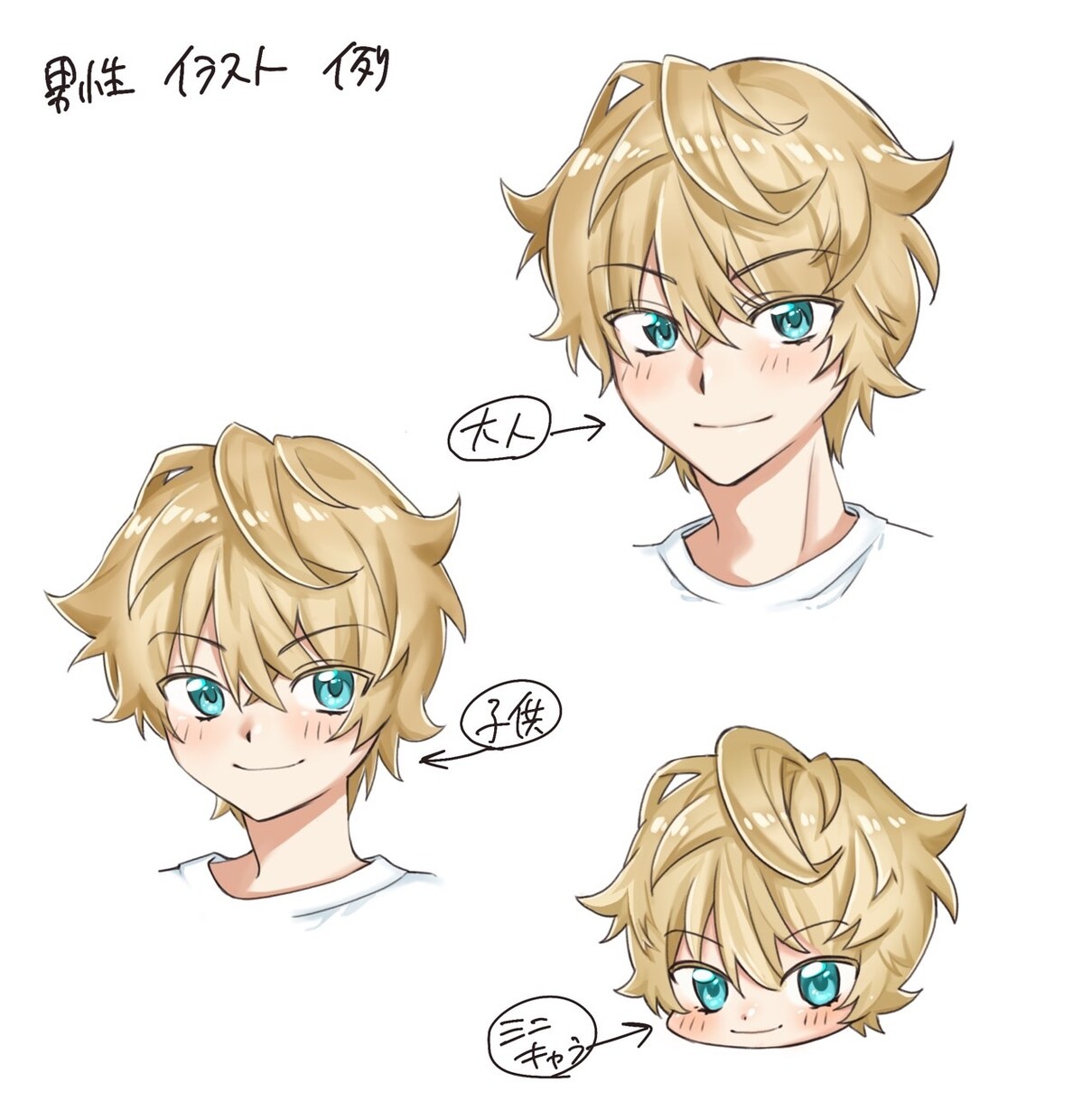 等身もしくはミニキャラの立ち絵を描きます あなただけのキャラクターを表情豊かに描きます! イメージ2