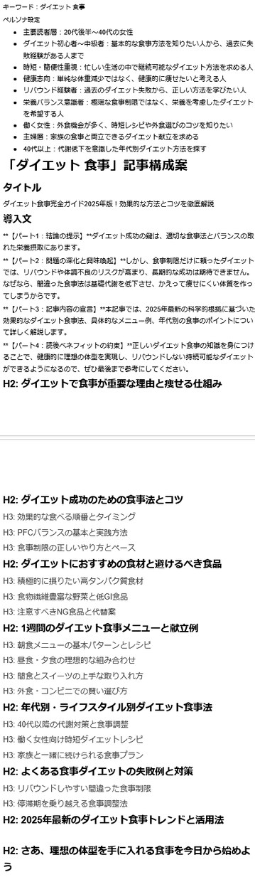 AIライティングで記事構成案を作成します AI生成だから格安！記事構成案の大量生産におすすめ！ イメージ6