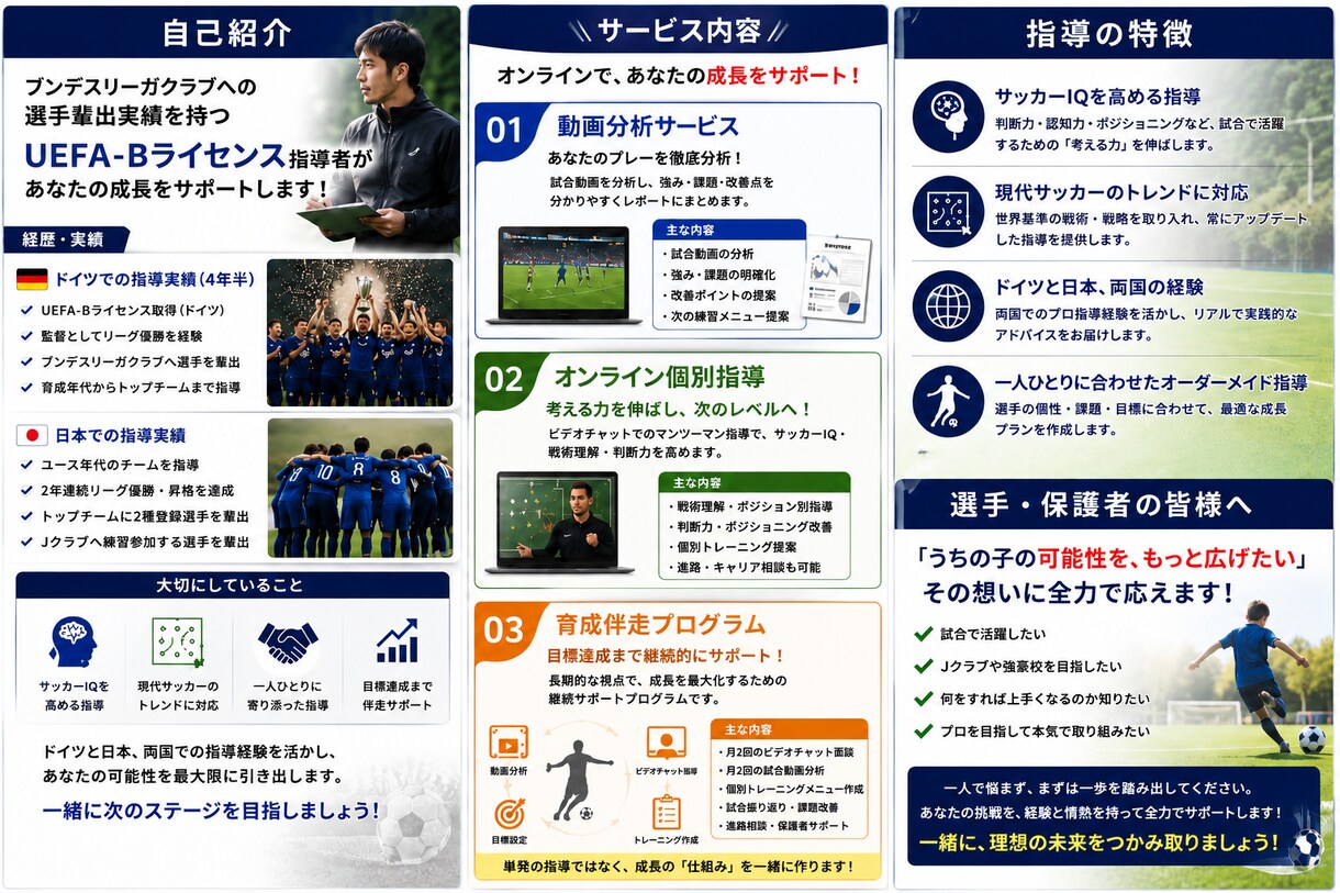 ドイツ式オンライン個別指導します UEFAライセンス保有プロの指導！ イメージ1