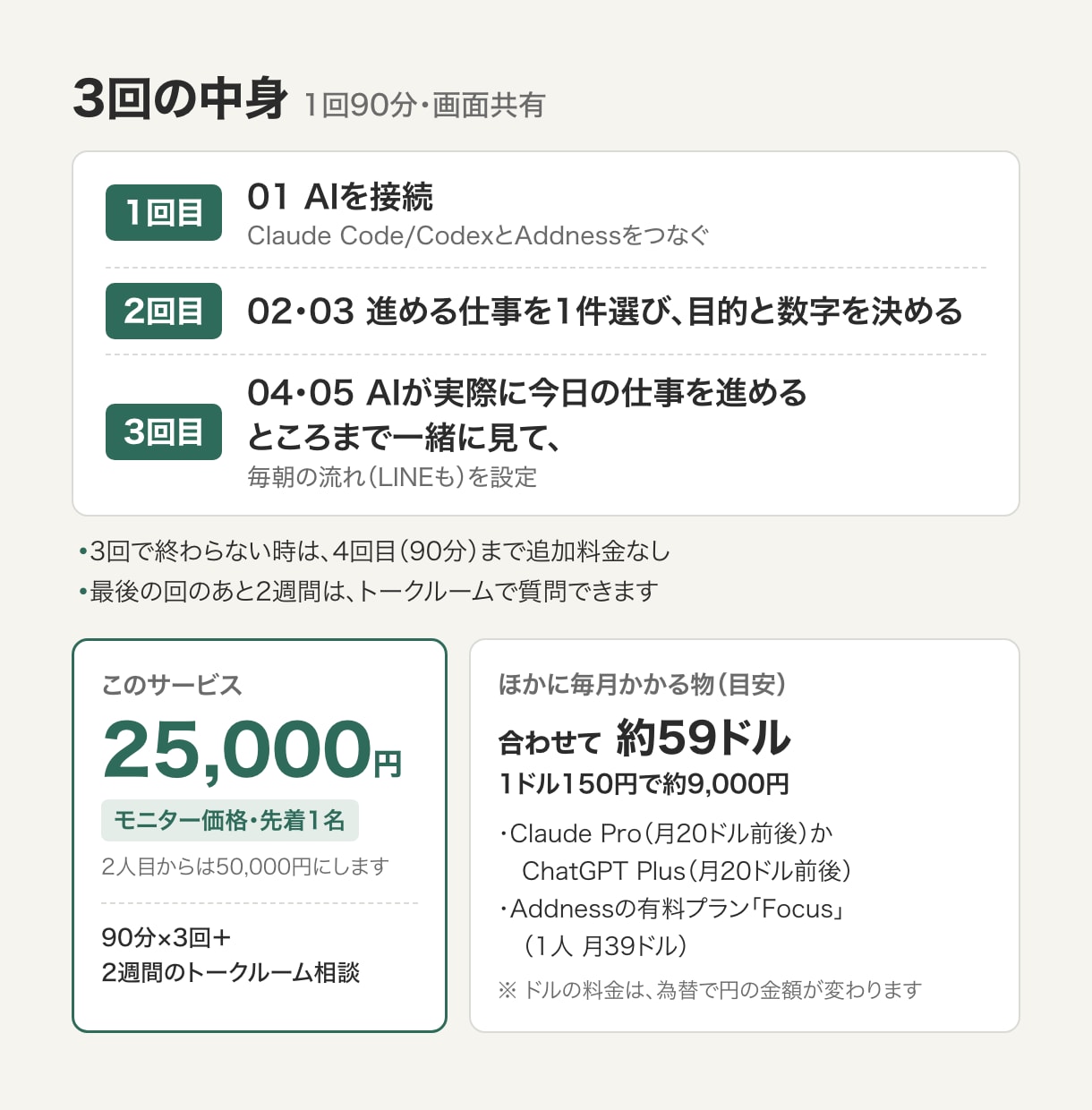 ClaudeCodeで仕事が毎朝進む仕組み作ります 目標と進み具合を分かったAIが、毎朝あなたの仕事を進めます イメージ3