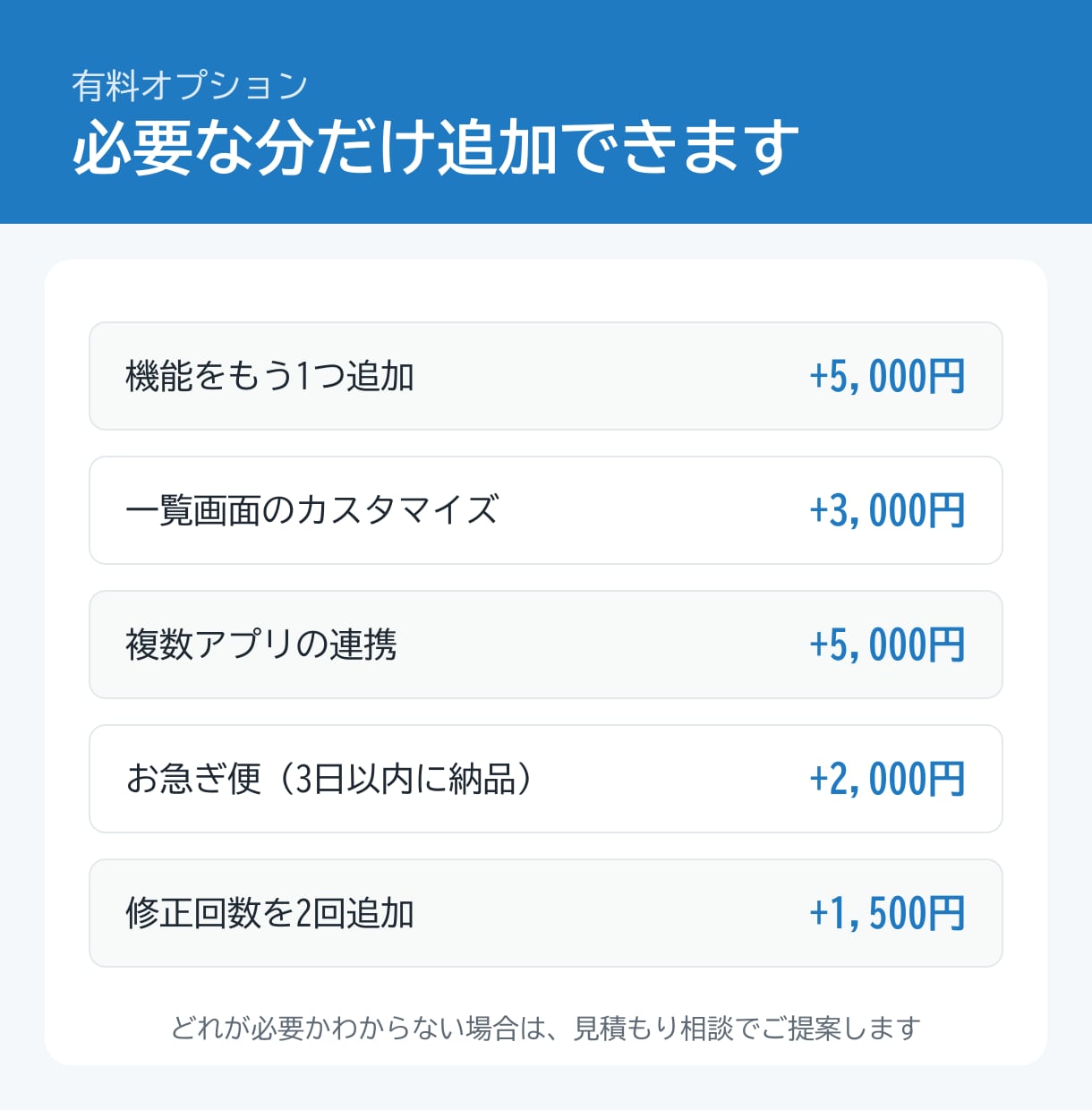 kintoneの「あと少し」をJSで実現します 自動計算・関連レコード集計・入力チェック等｜手順書付きで安心 イメージ8