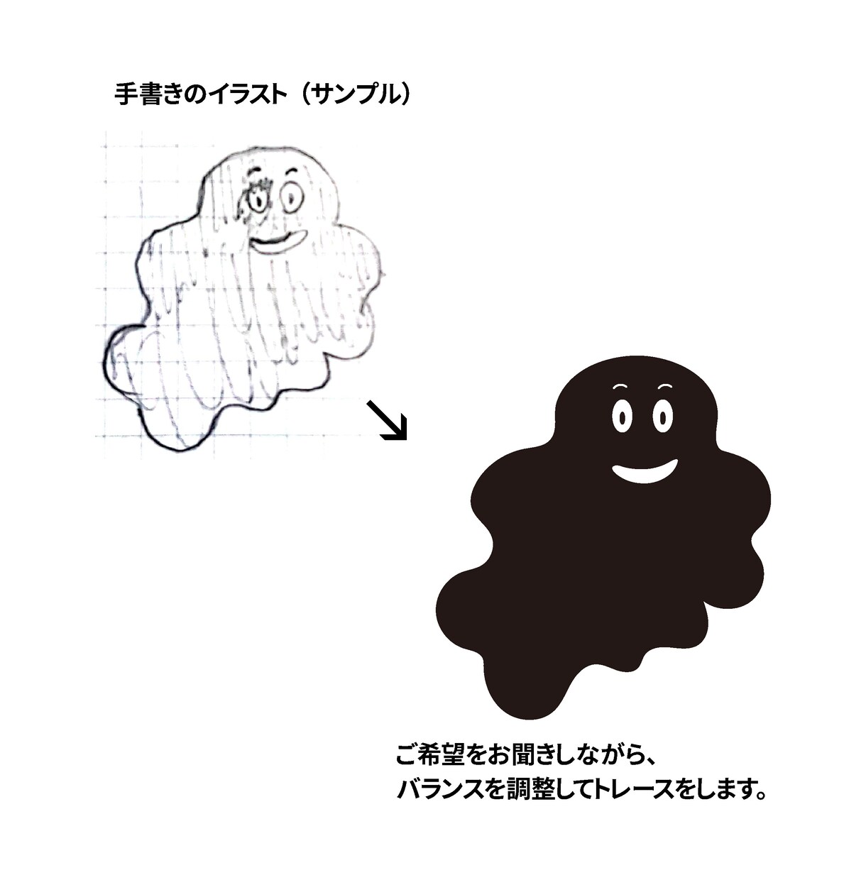 画像からトレースをいたします ロゴやイラストの画像からトレースしてAIデータに変換します イメージ5