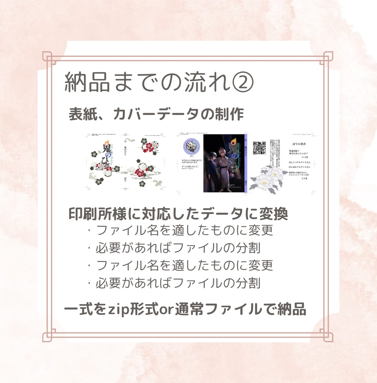 本文組版⬛︎小説同人誌の制作お手伝いします データ作り苦手なみんなー、小説同人誌つくろうぜ！ イメージ4