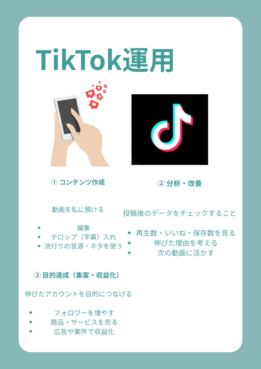 TikTokの運用代行をします バズらせるのは運じゃない。設計です。私に任せてください。 イメージ1