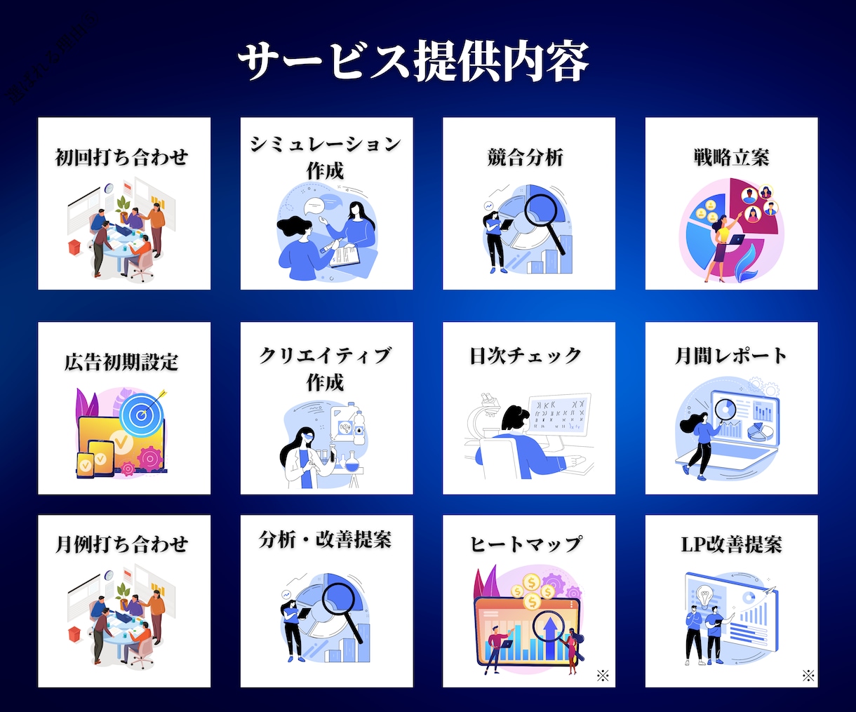 低予算OK！Google広告の運用代行致します 手数料10％・初月5万円で運用代行致します イメージ7