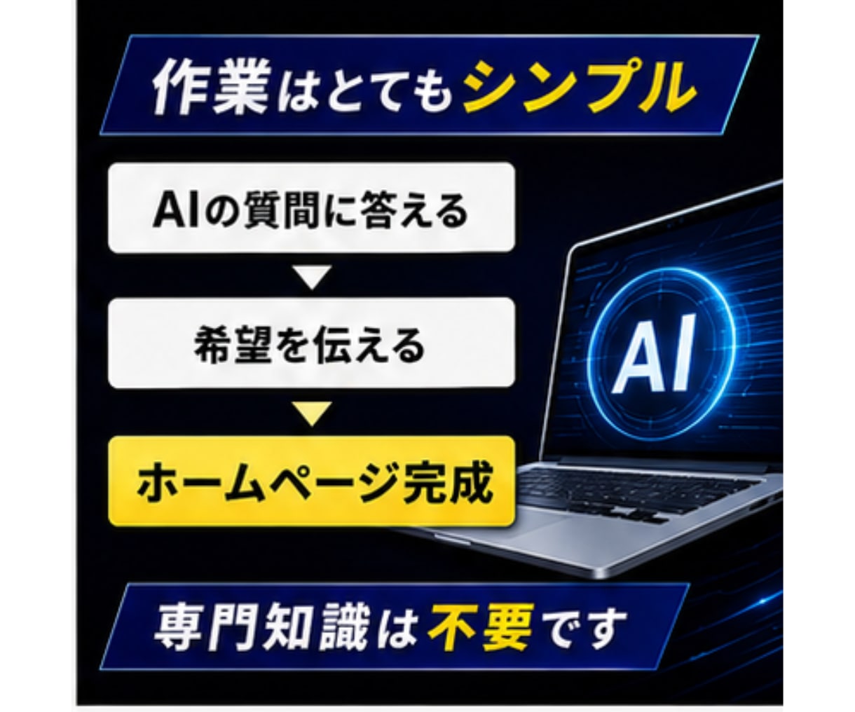 作れるだけで終わらせない、HPの設計思考を教えます 初めてでもできる！　AIで作るホームページ イメージ4