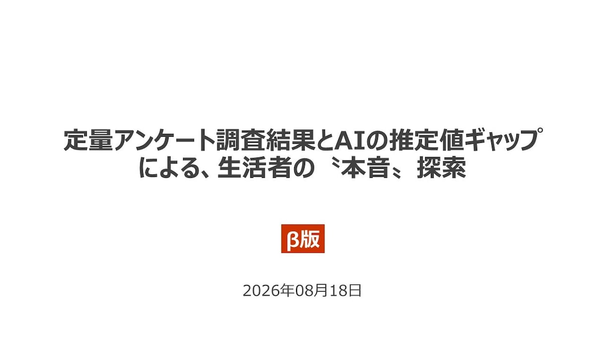 定量アンケート調査結果から生活者の本音を探索します アンケート調査結果とAIの推定値ギャップから探索します イメージ1