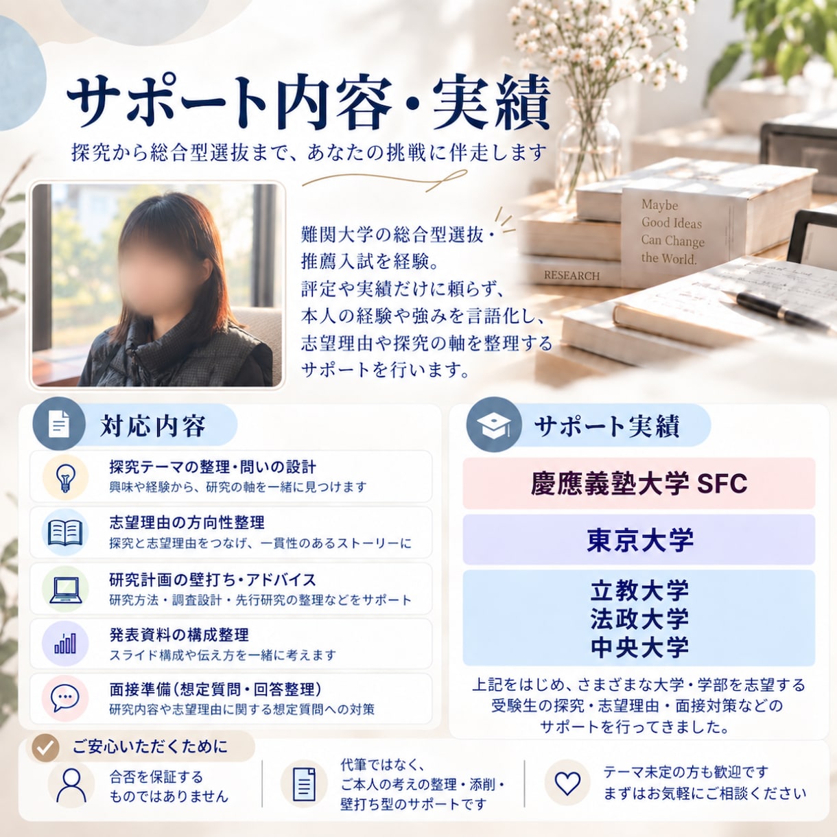 探究テーマ・総合型選抜の志望理由を一緒に整理します 探究のモヤモヤを「問い」にします イメージ3