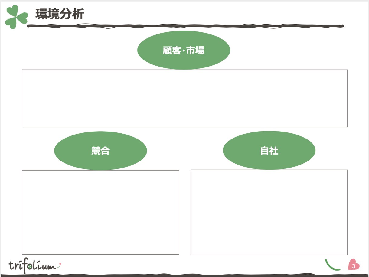 想いの具現化に向けた分析・調査行います 新規事業/商品/サービスの市場を分析・調査します イメージ3