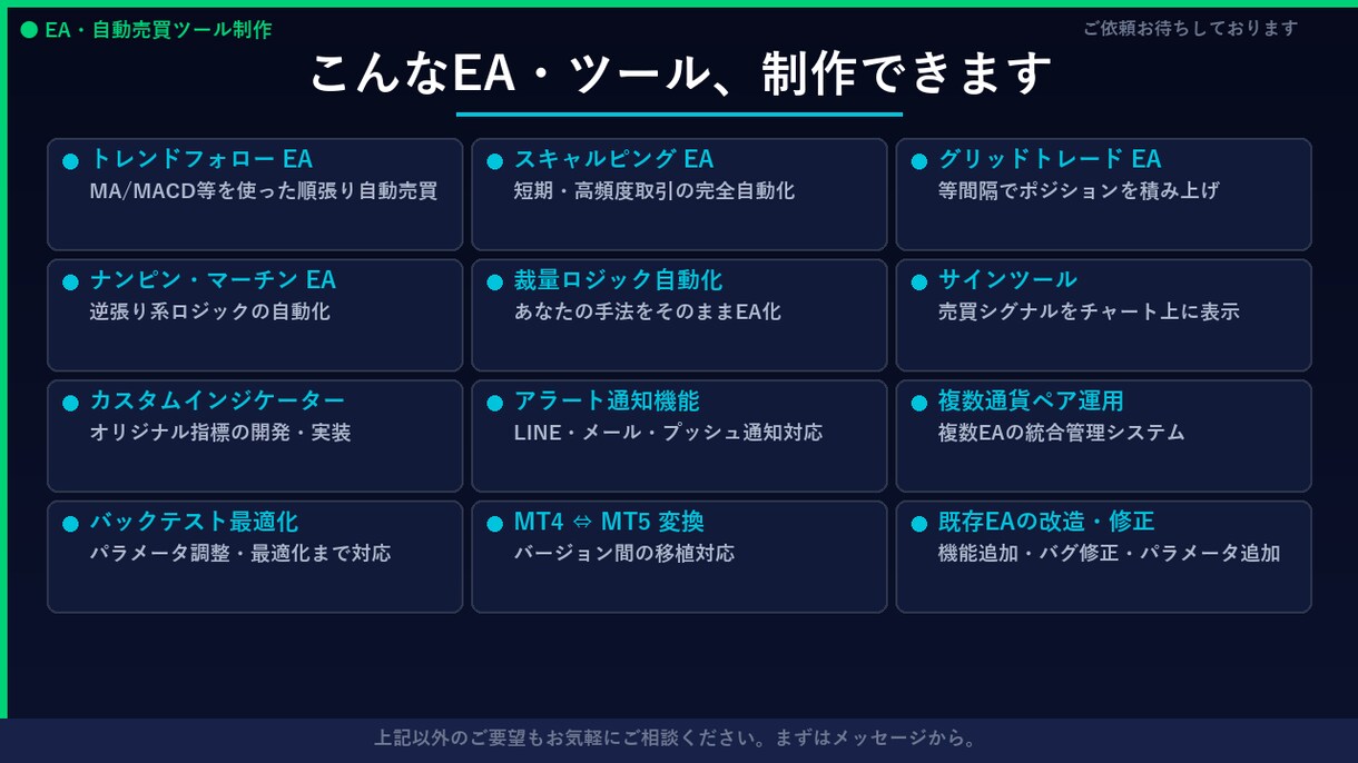 MT4 EA制作｜GOLD対応｜実稼働実績有ます 15年検証で資金4.4倍のEA運用中プロが制作 イメージ4