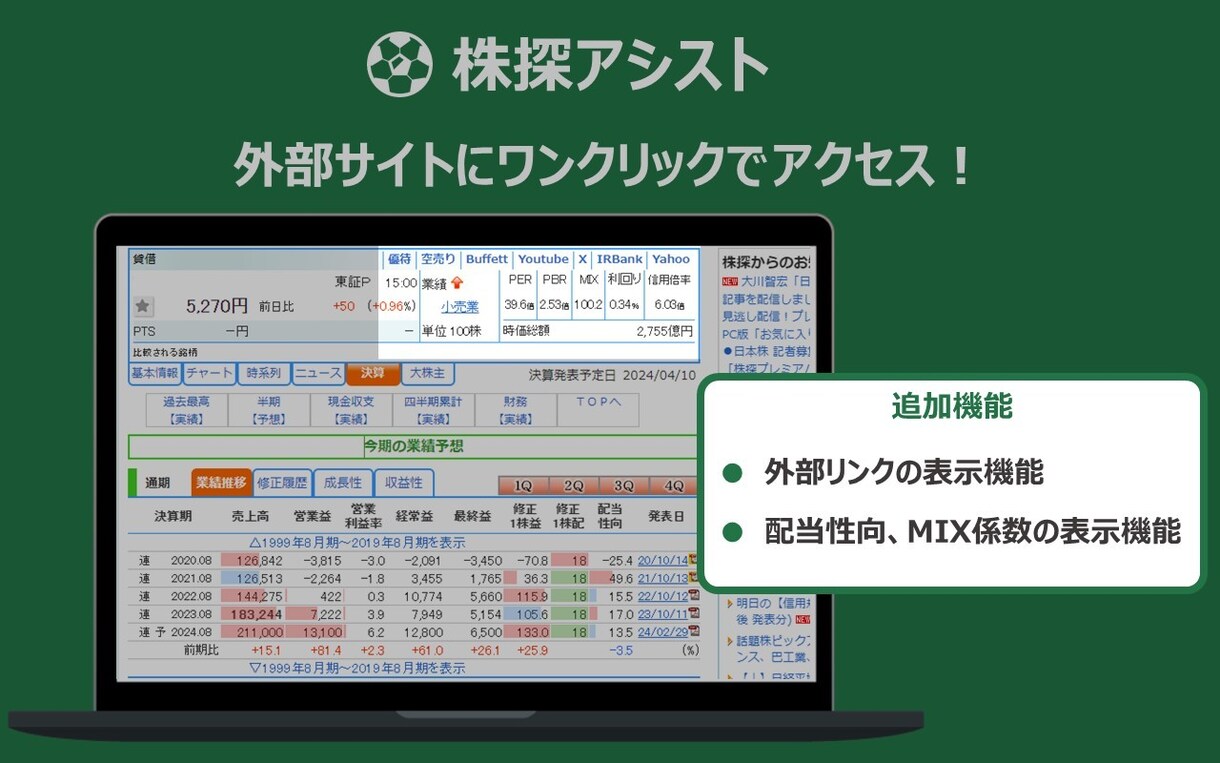 株探をより使いやすく、より便利にします 株探の「この機能が足りないな．．．」という悩みを解決！ イメージ3