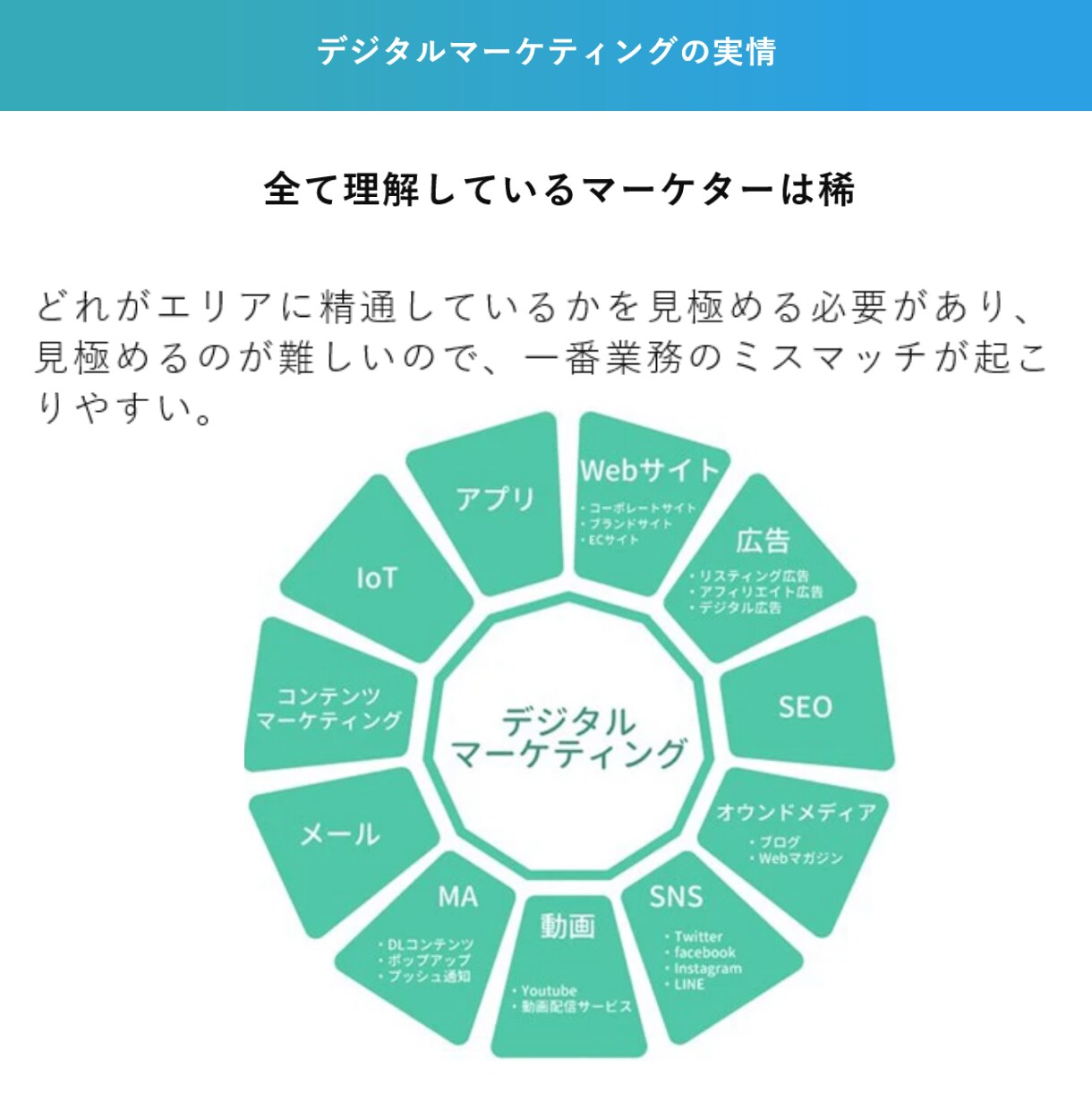 まずは相談 - LINE公式アカウント構築します 他サービスとは一線を画す知識量。セカンドオピニオンも歓迎 イメージ4