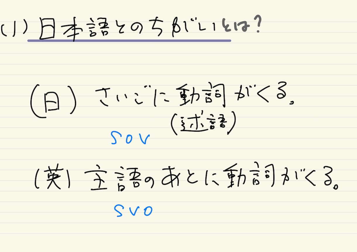 小学校〜高校までの英語と数学の課題をサポートします 教科書や宿題でわからない問題の添削・解答・解説を代行します！ イメージ3