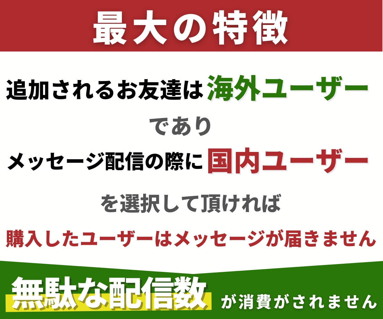 公式LINE｜お友だち＋１０００〜増加させます 20名限定7000円OFF【豪華特典付き】保証あり｜限定価格 イメージ4