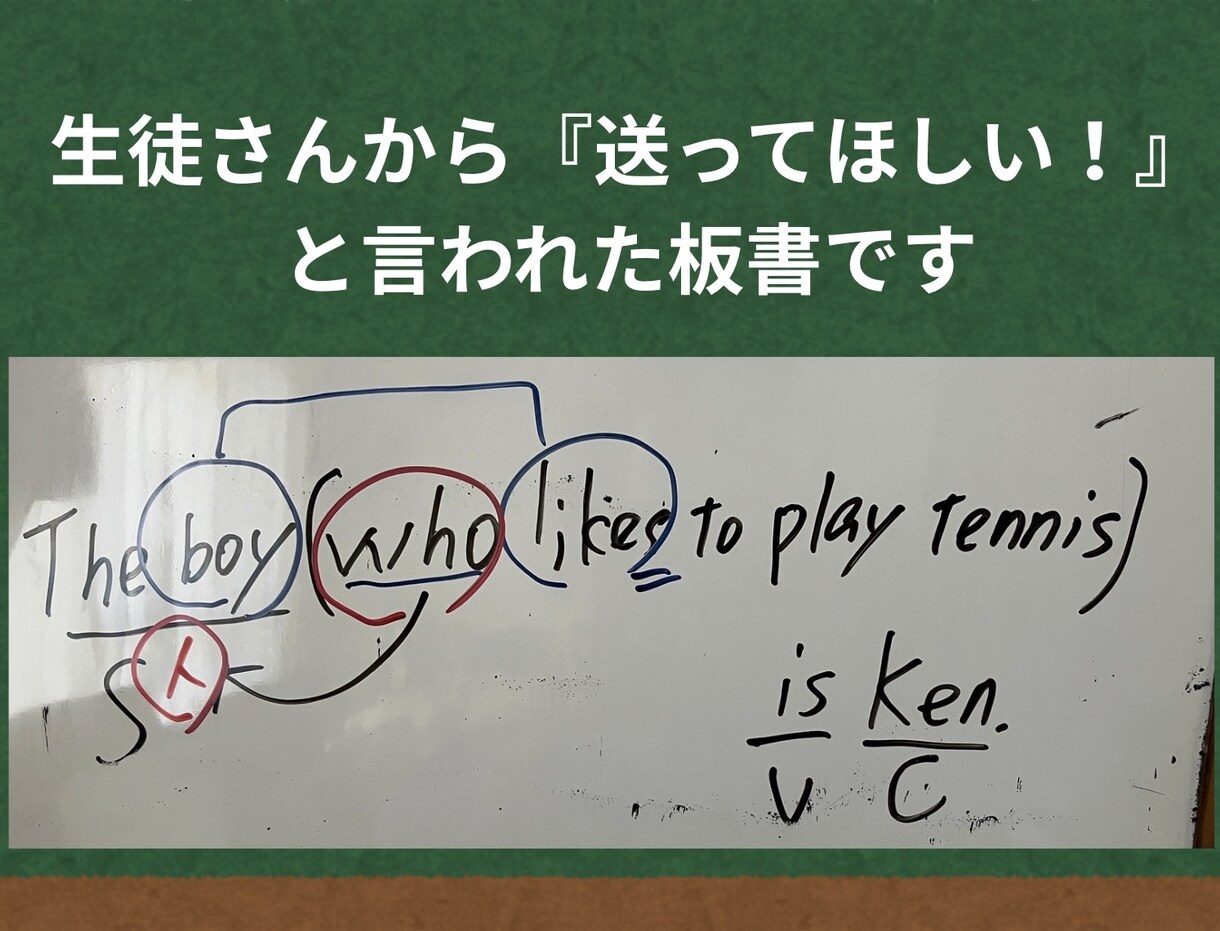 1ヶ月集中】関係代名詞「わからない」を終わらせます 「見える化」で、文法も長文も「読める」「解ける」に変わる イメージ1