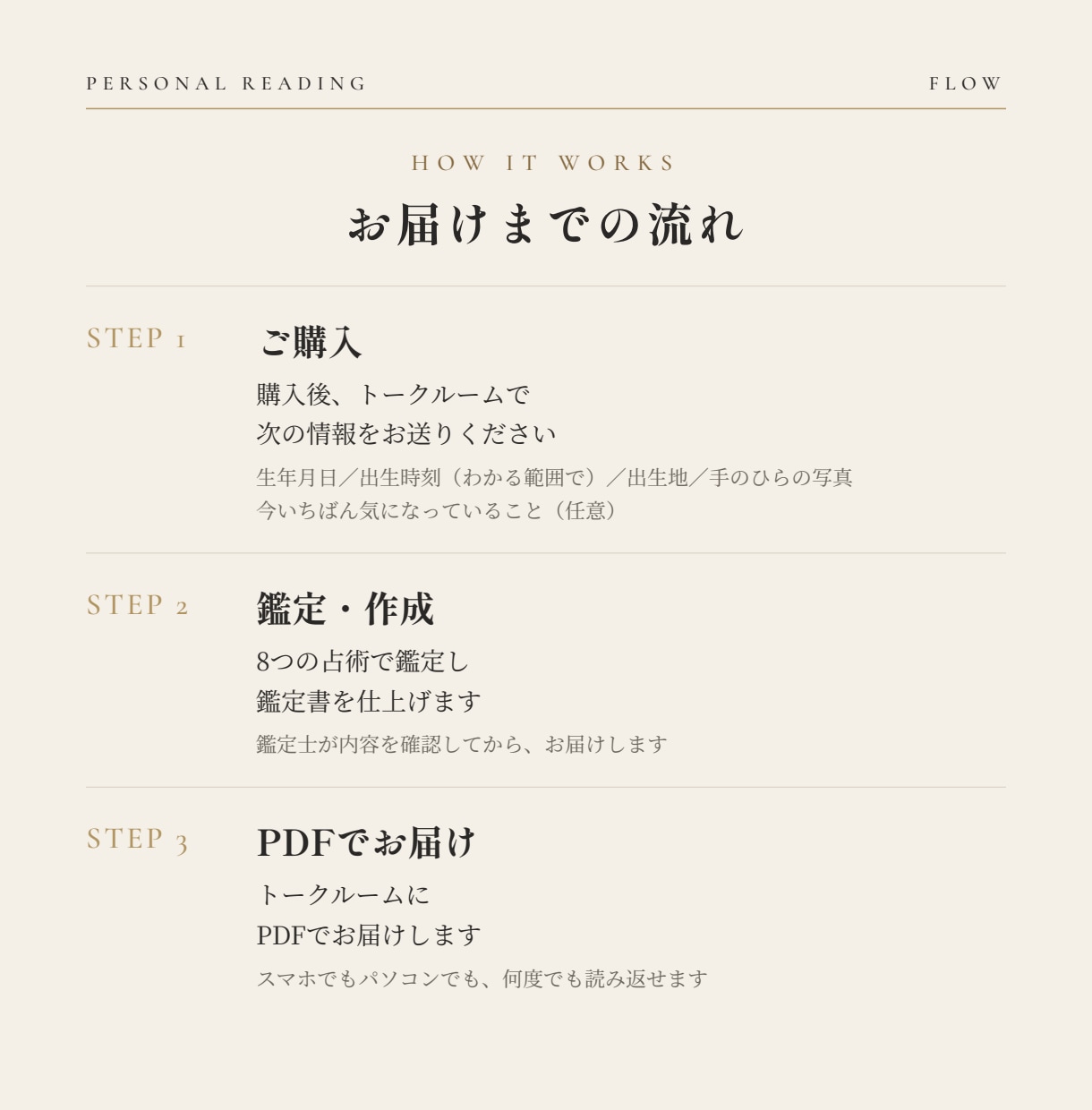40代女性へ8つの占術で人生地図を鑑定します 「当たっている」だけじゃなくて、寄り添い、前を向けます。 イメージ8
