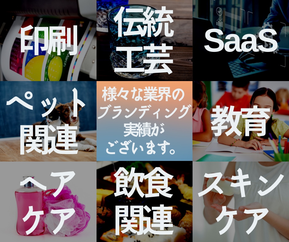 1級ブランドマネージャがブランディング支援します ブランディングが抽象的でお困りの方へ、プロがロジカルに整理 イメージ3