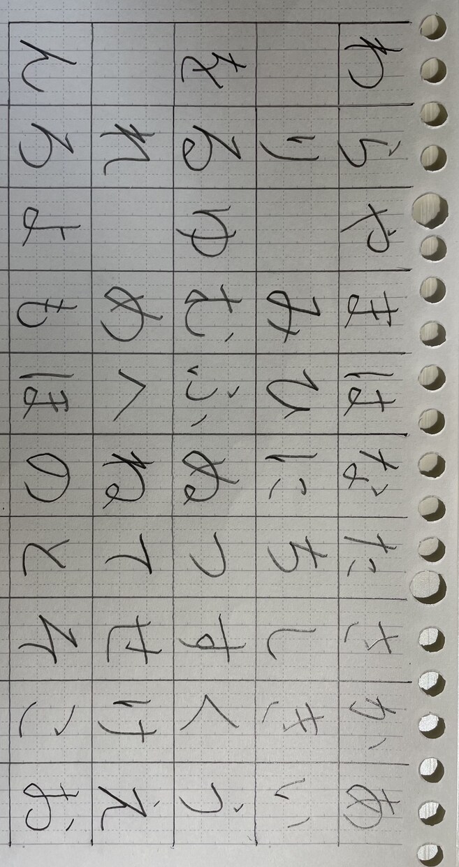 手書きで綺麗な文字を書かせて頂きます 書道の経験あり毛筆4段硬筆5段 イメージ1