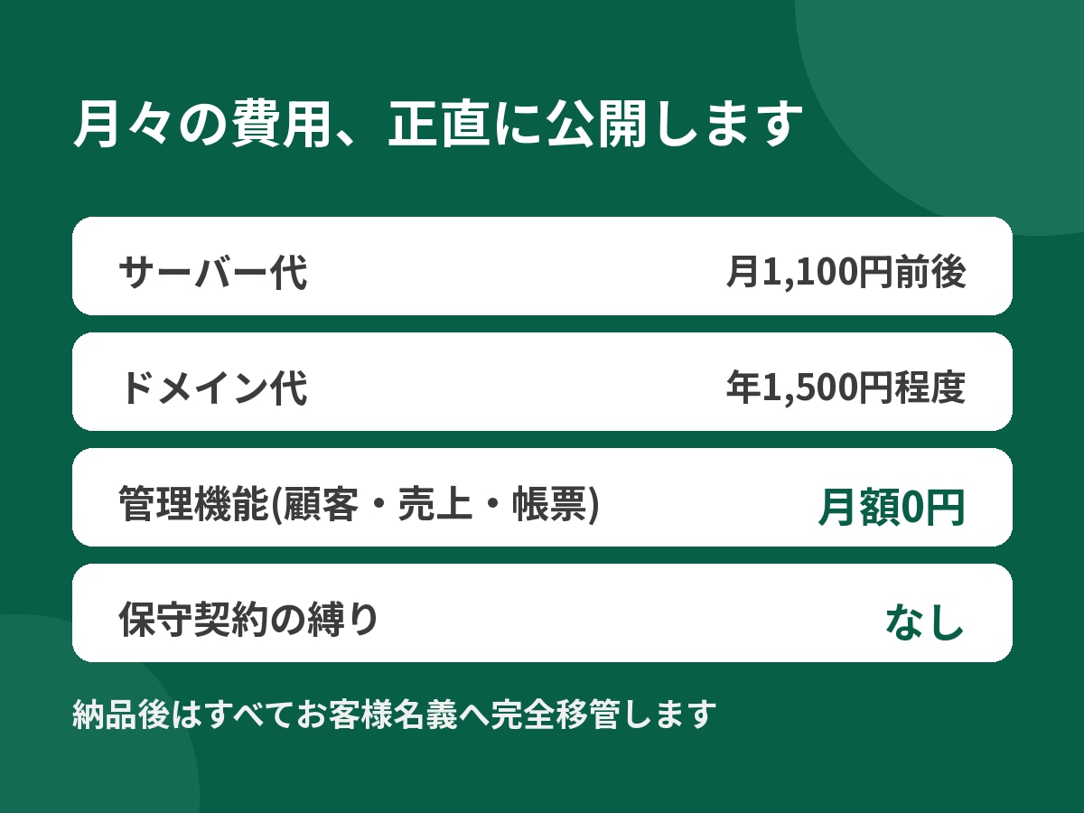 店舗のHP制作+予約+経営管理を2週間で納品します HP作成、予約、顧客、売上管理など一式作成します イメージ4