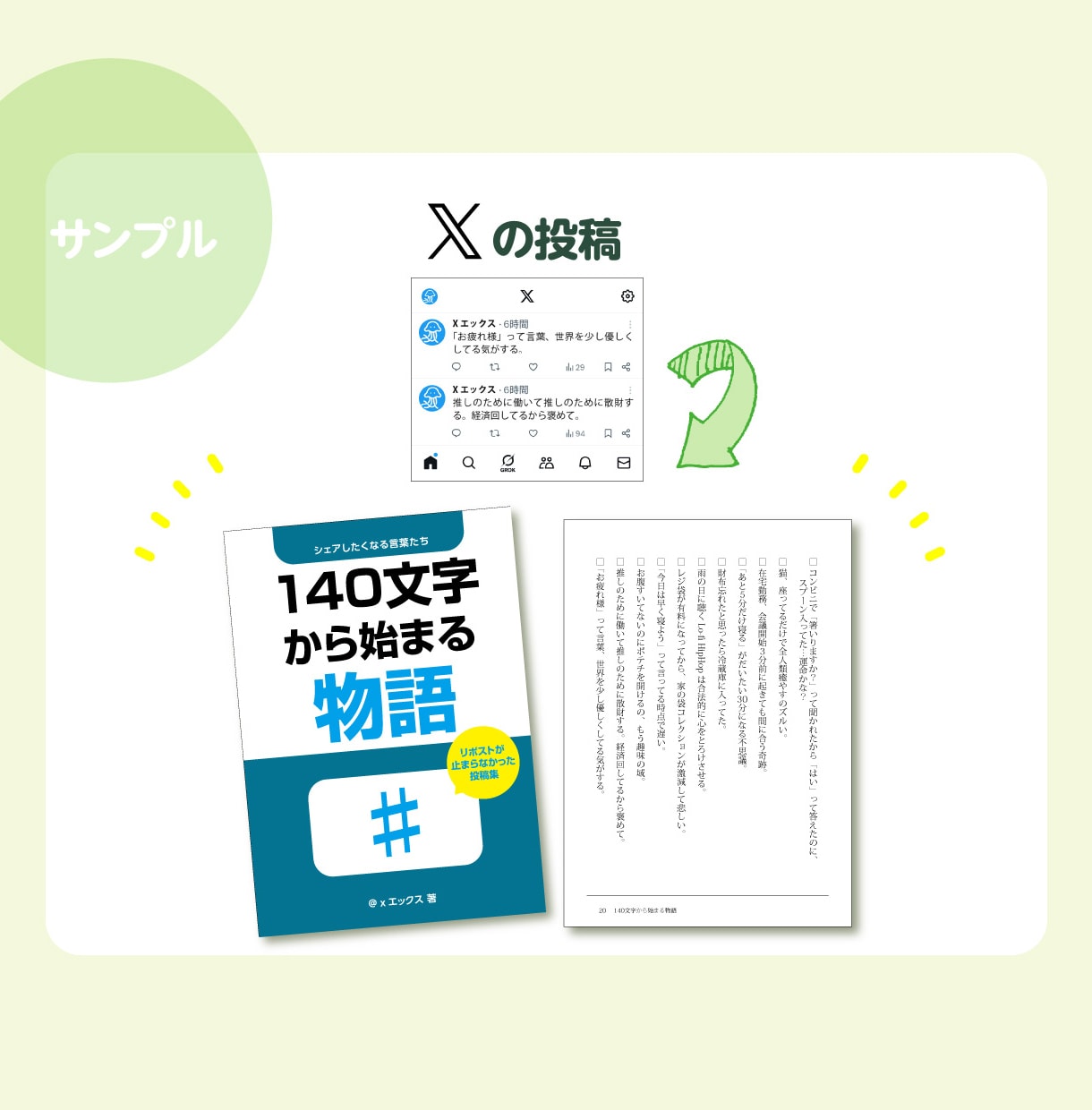 あなたのSNS投稿を書籍にします 電子書籍・ペーパーバック・出版サポート付き イメージ3