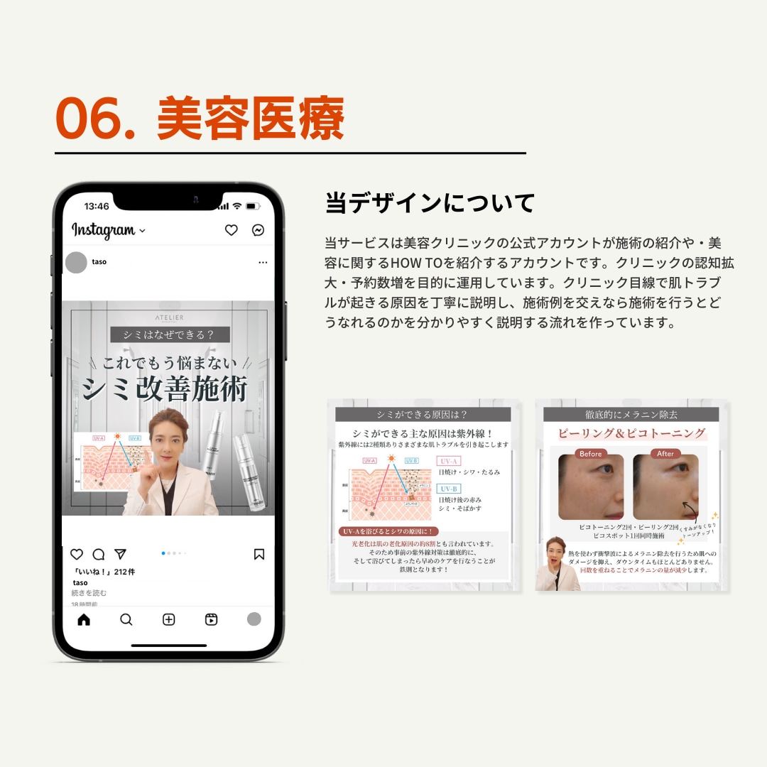 現役SNSマーケターがインスタ運用代行をします 『画像制作のみ』から『全部おまかせ』まで!最適プランを提案! イメージ9